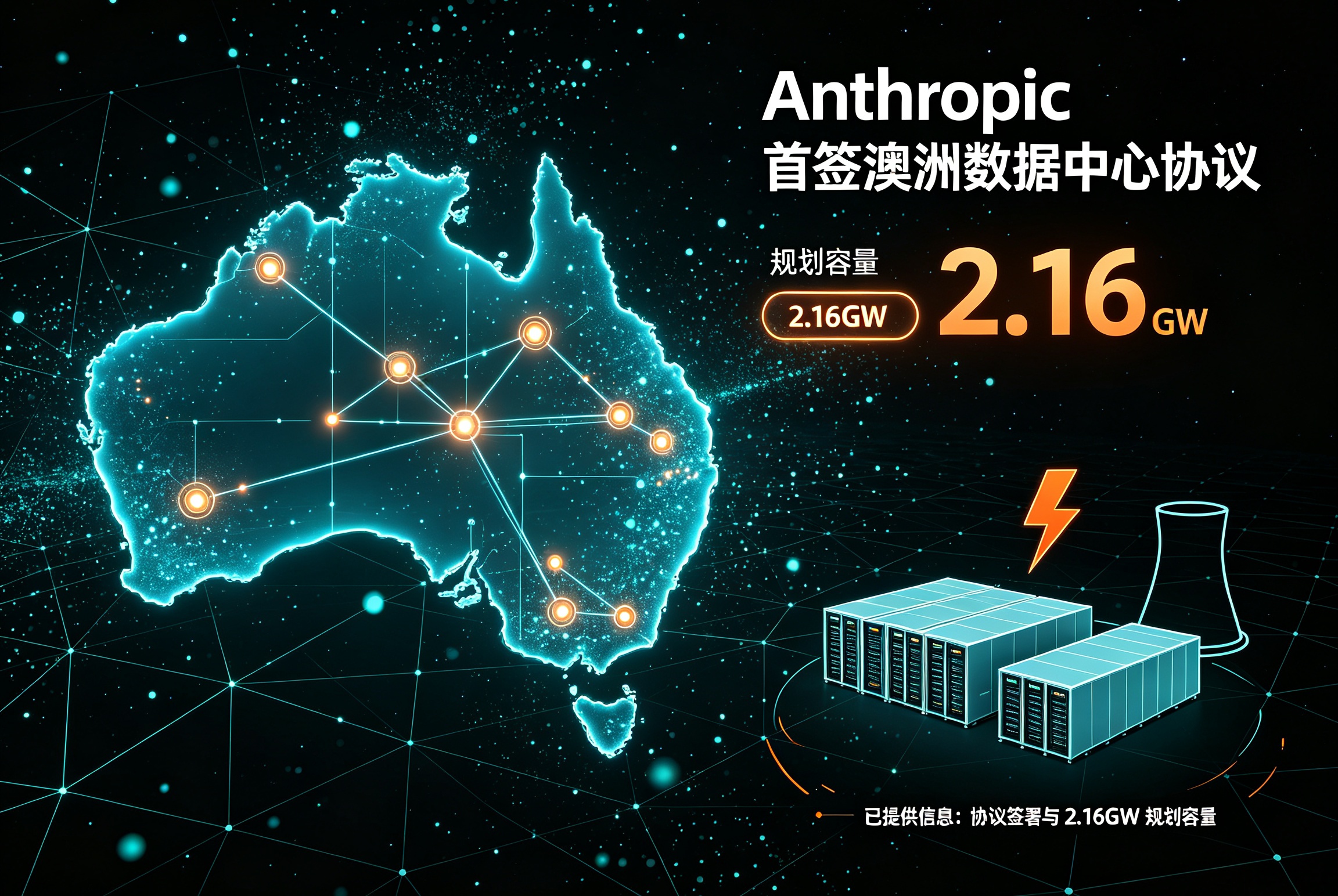 Anthropic 首签澳洲数据中心协议 规划容量 2.16GW