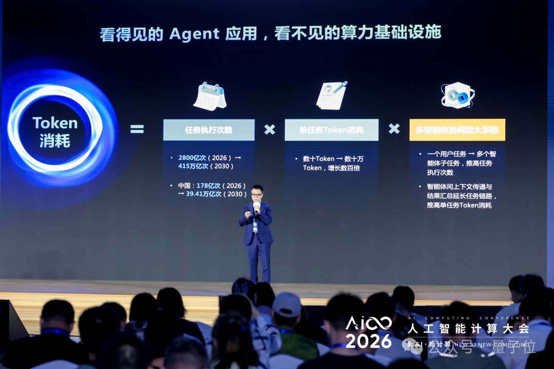 浪潮信息发布元脑SD200 Ultra超节点：单机承载2.8万亿参数Kimi K3