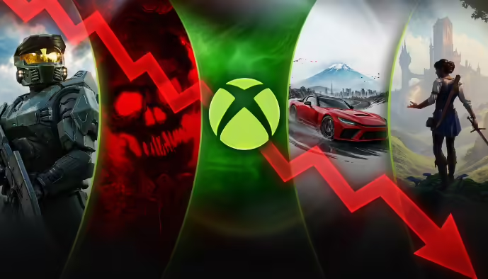 微软XBOX高管过去六年五年未达绩效目标