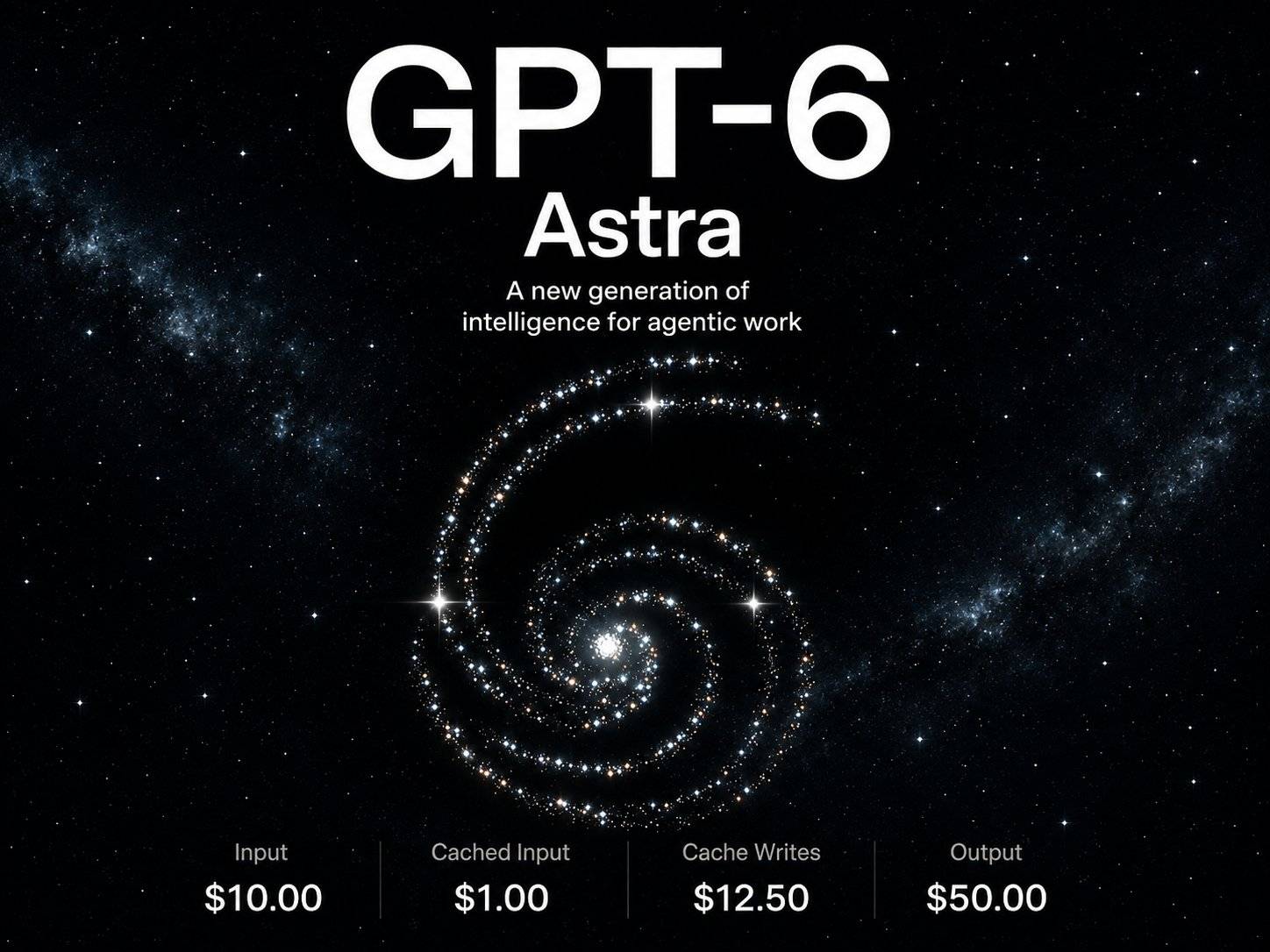 Vals AI 测试 GPT-6 Astra：141 小时游戏后遇挫陷入行为僵局
