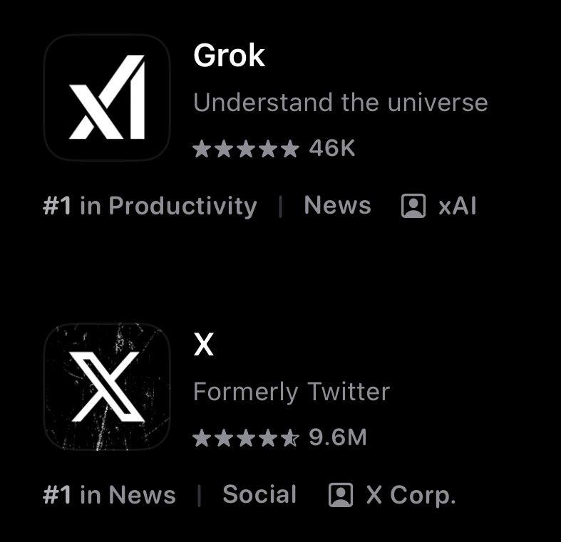 Grok Bot新增专属邮箱功能