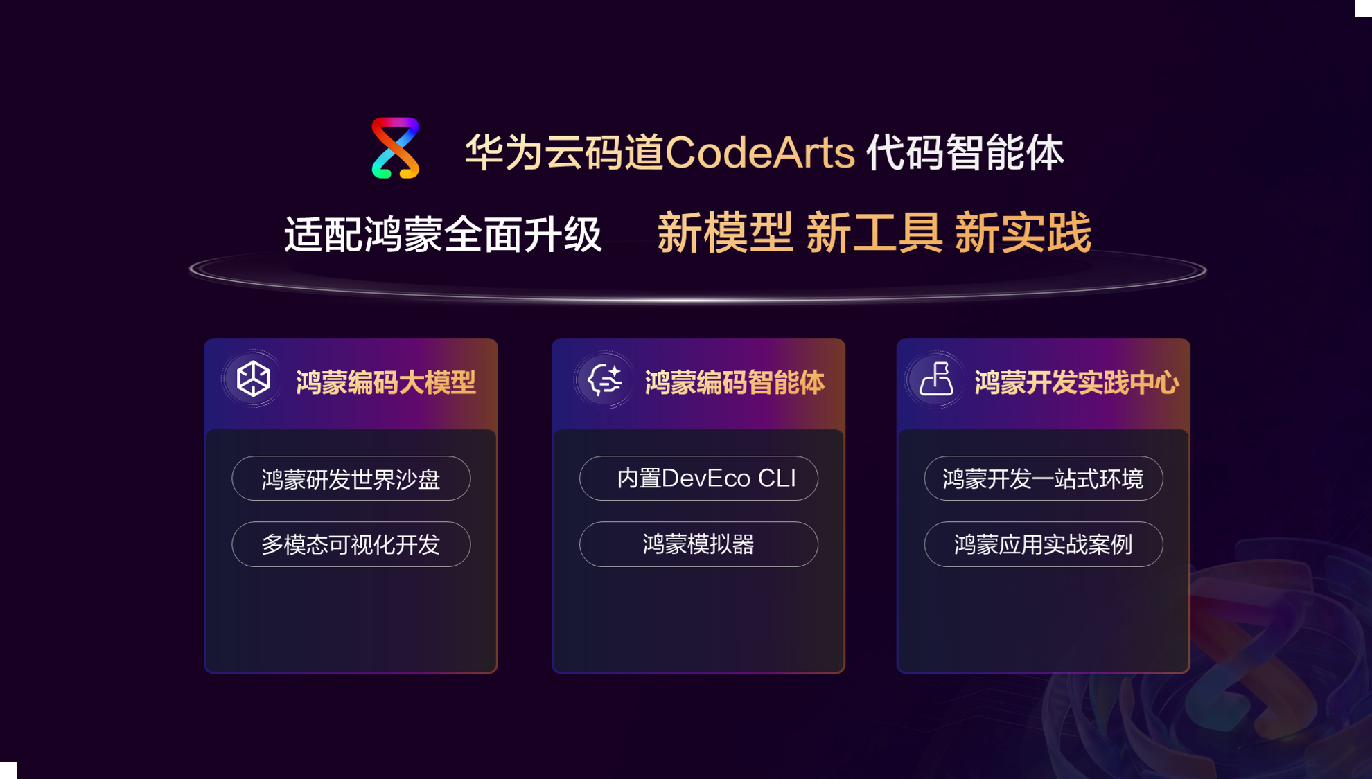 华为云码道上线鸿蒙编码大模型 错误率降80%