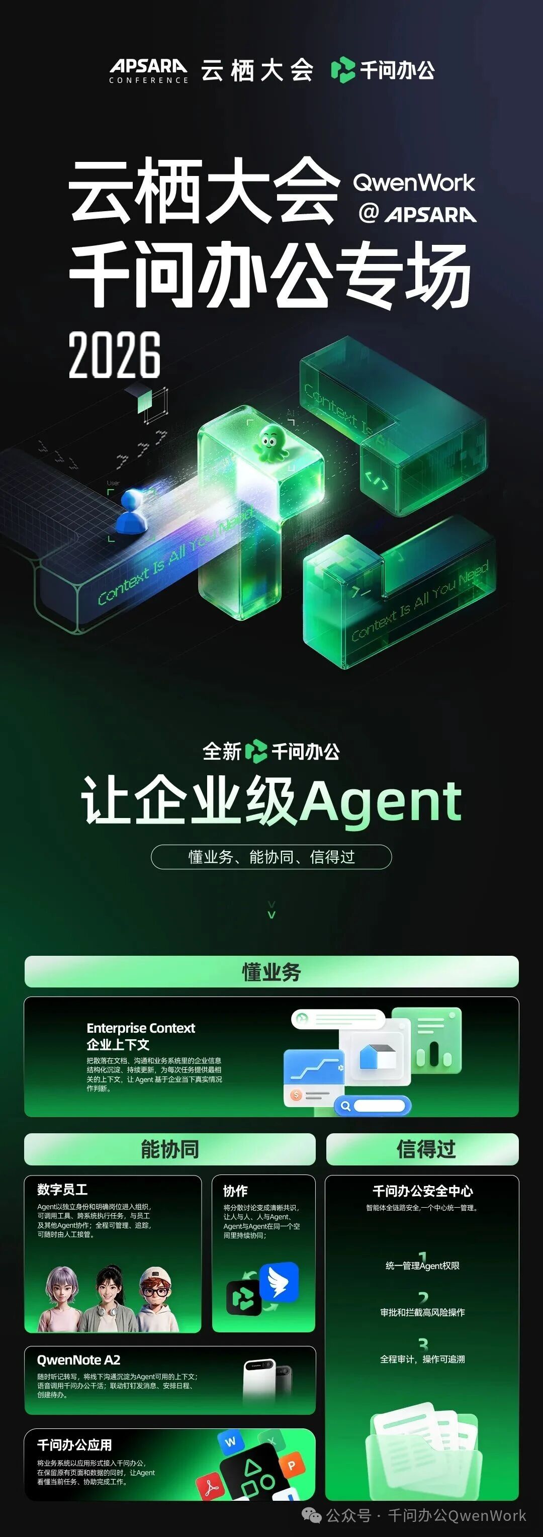 阿里千问办公发布企业上下文与数字员工