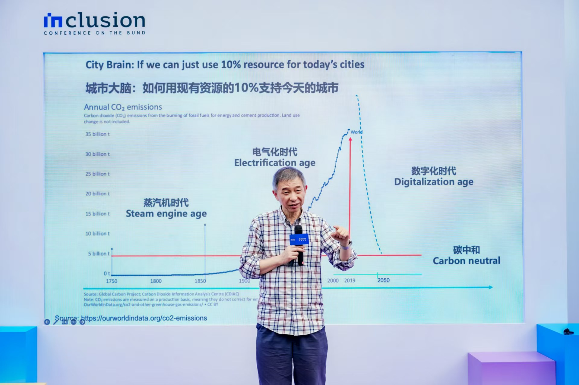 王坚：“城市智能”的目标是用10%的资源实现可持续发展