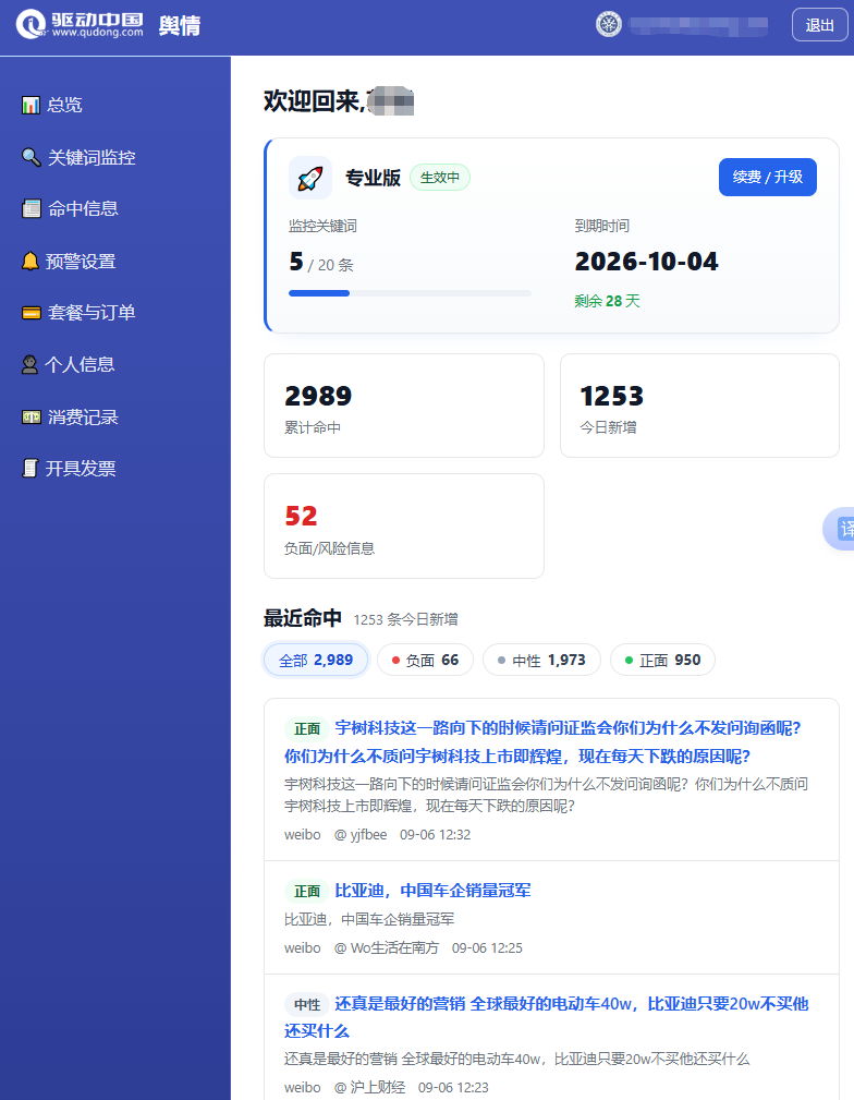 驱动中国舆情监控服务界面/宣传图