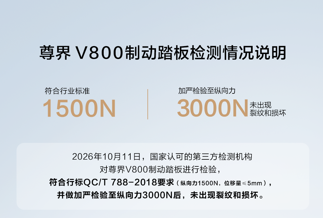 尊界V800制动踏板检测说明：3000N加严测试未现裂纹，符合行业标准