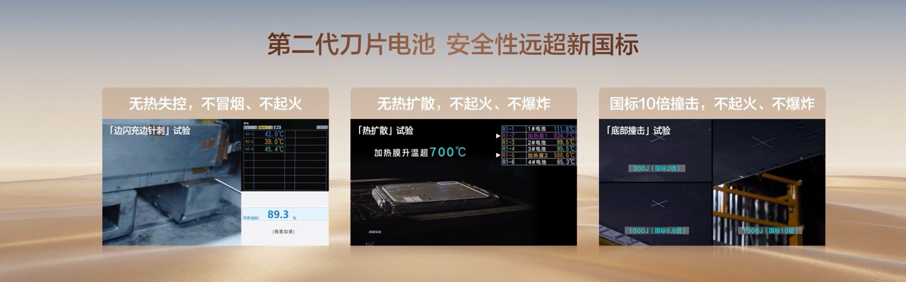 图形用户界面, 网站
AI 生成的内容可能不正确。
