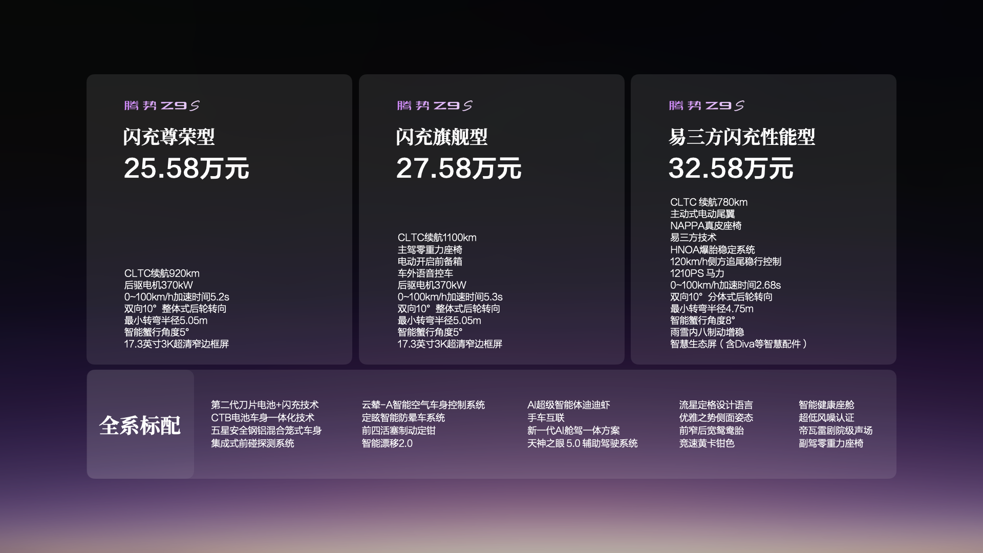 图形用户界面, 网站
AI 生成的内容可能不正确。