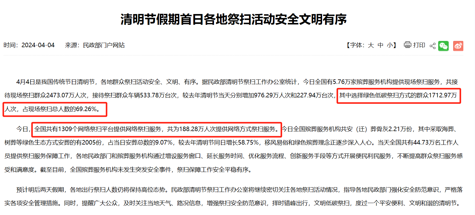 网上祭祀人数破千万，这种祭祀方式你还在犹豫吗？