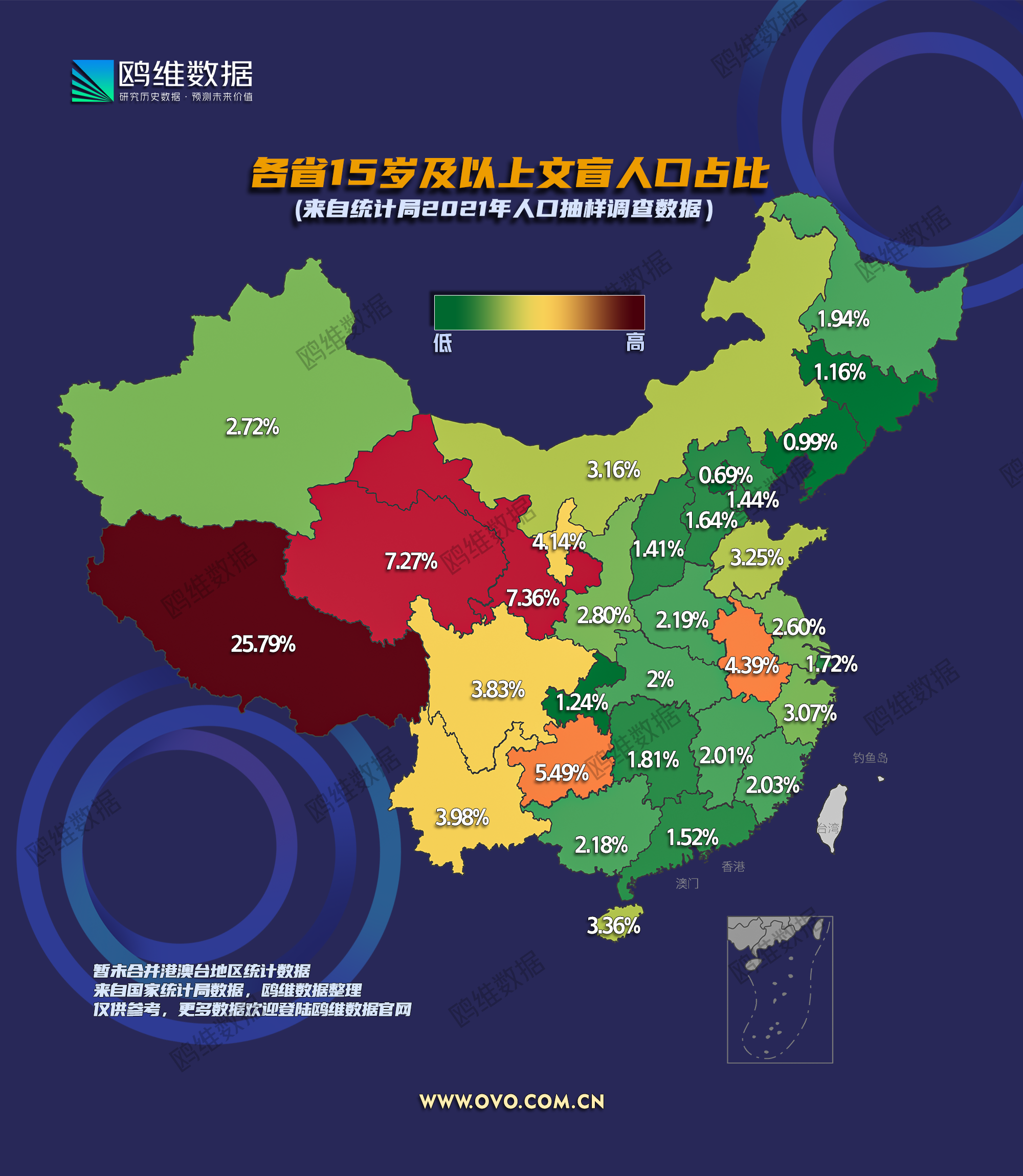 各省文盲率占比一览，哪个省份最需要扫盲？
