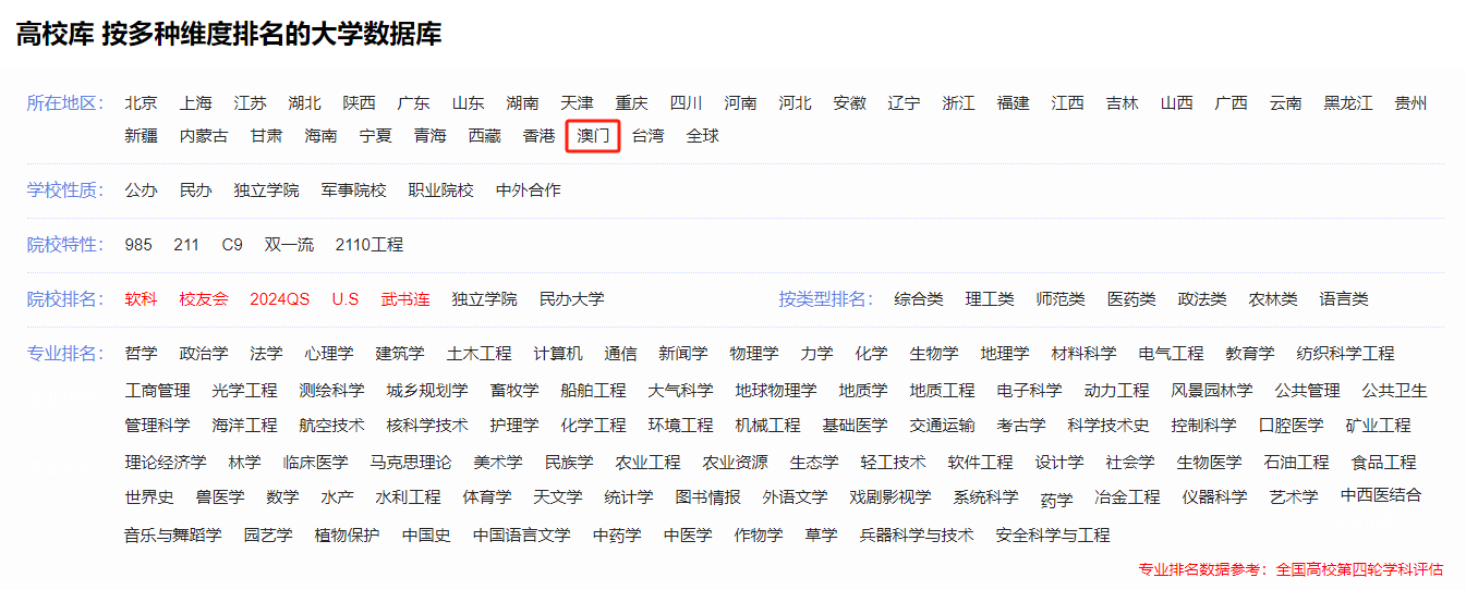 澳门高校风云榜：揭秘你的首选学府，快来看看哪所适合你！