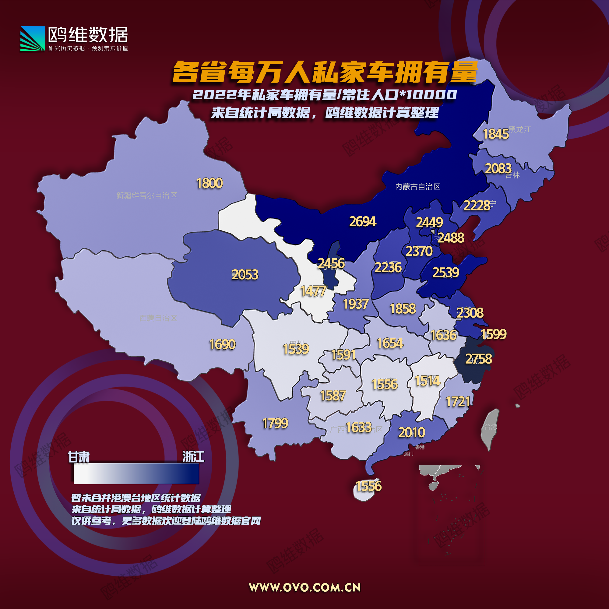 2022年各省私家车拥有量统计：哪个省份让你最意外？