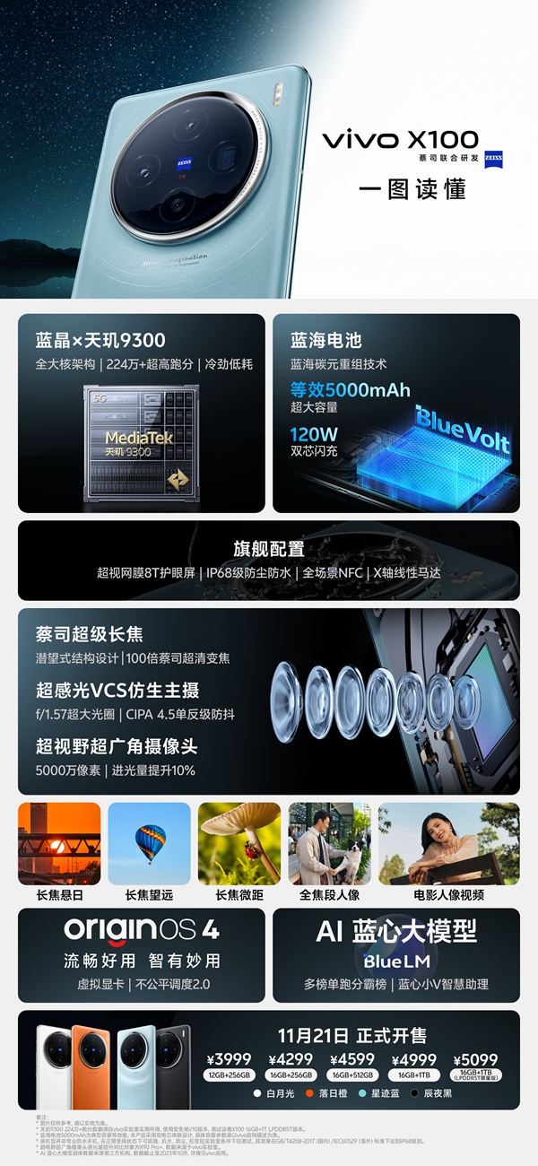 11年满分巨献诚意价格 一图读懂vivo X100系列与vivo Watch3新品