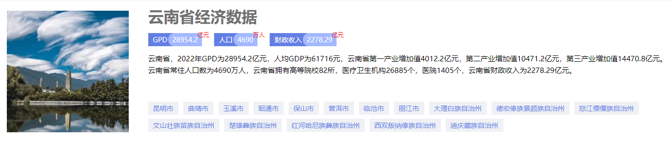 一组数据看2022年云南经济亮点