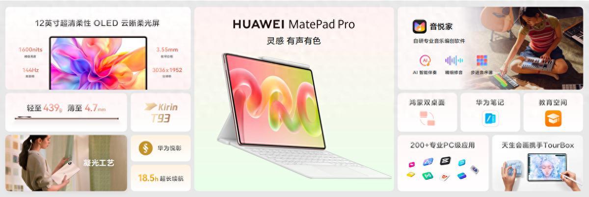 拓宽移动生产力场景，华为MatePad Pro 12英寸今日开售
